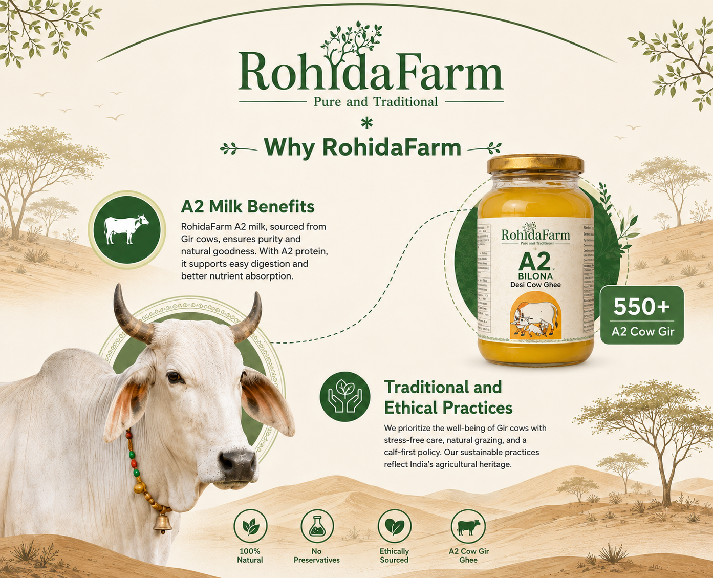 Rohida Farm Banner